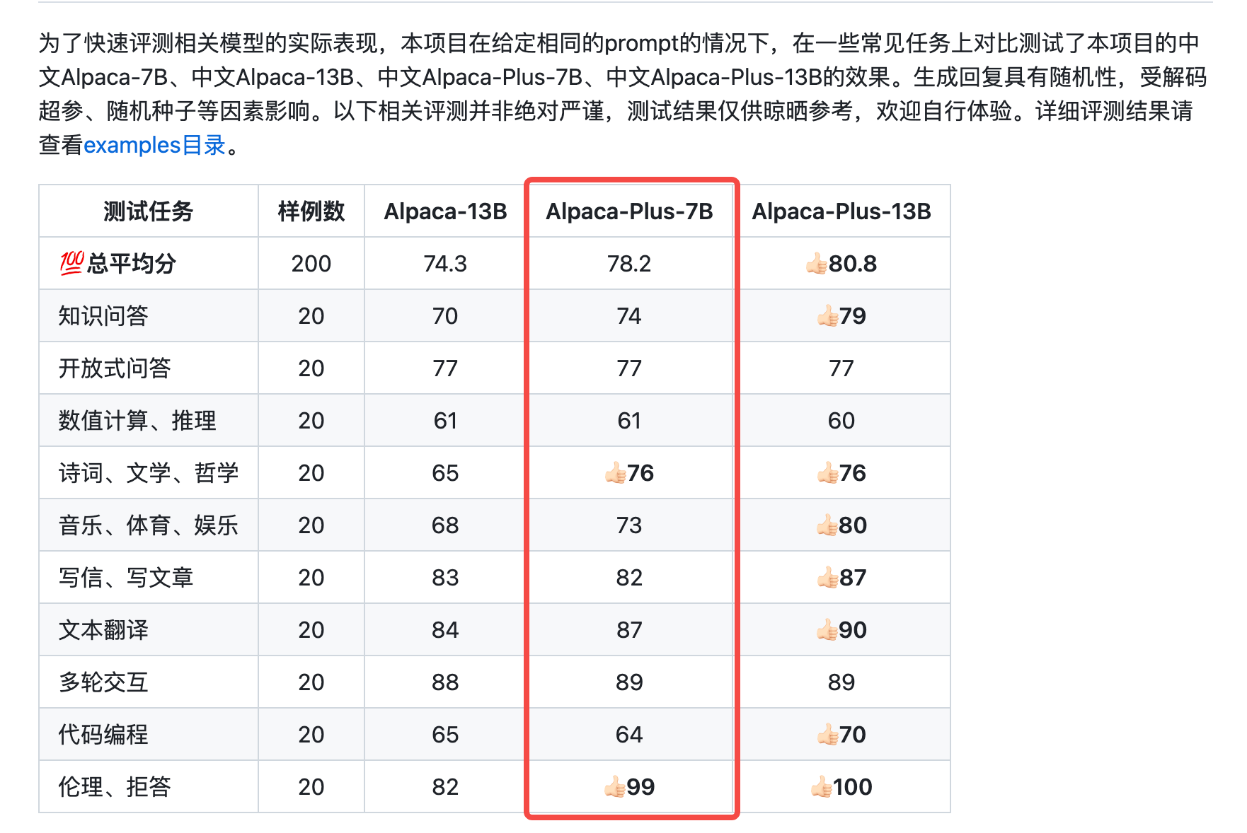 系统效果示意图